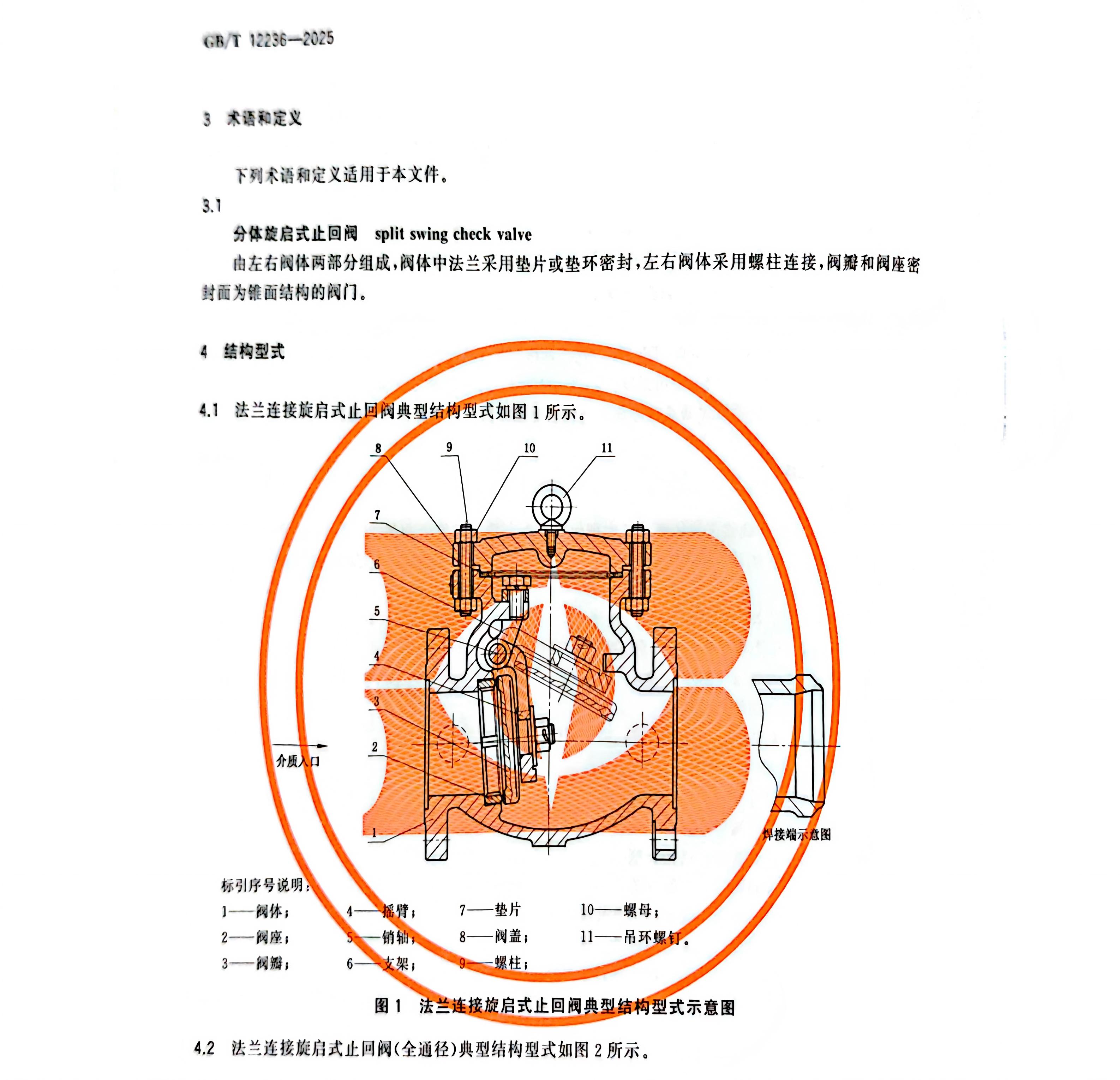 浙江瑞通閥門(mén)有限公司參加國(guó)家標(biāo)準(zhǔn)《石油、化工及相關(guān)工業(yè)用鋼制旋啟式止回閥》的制修訂工作